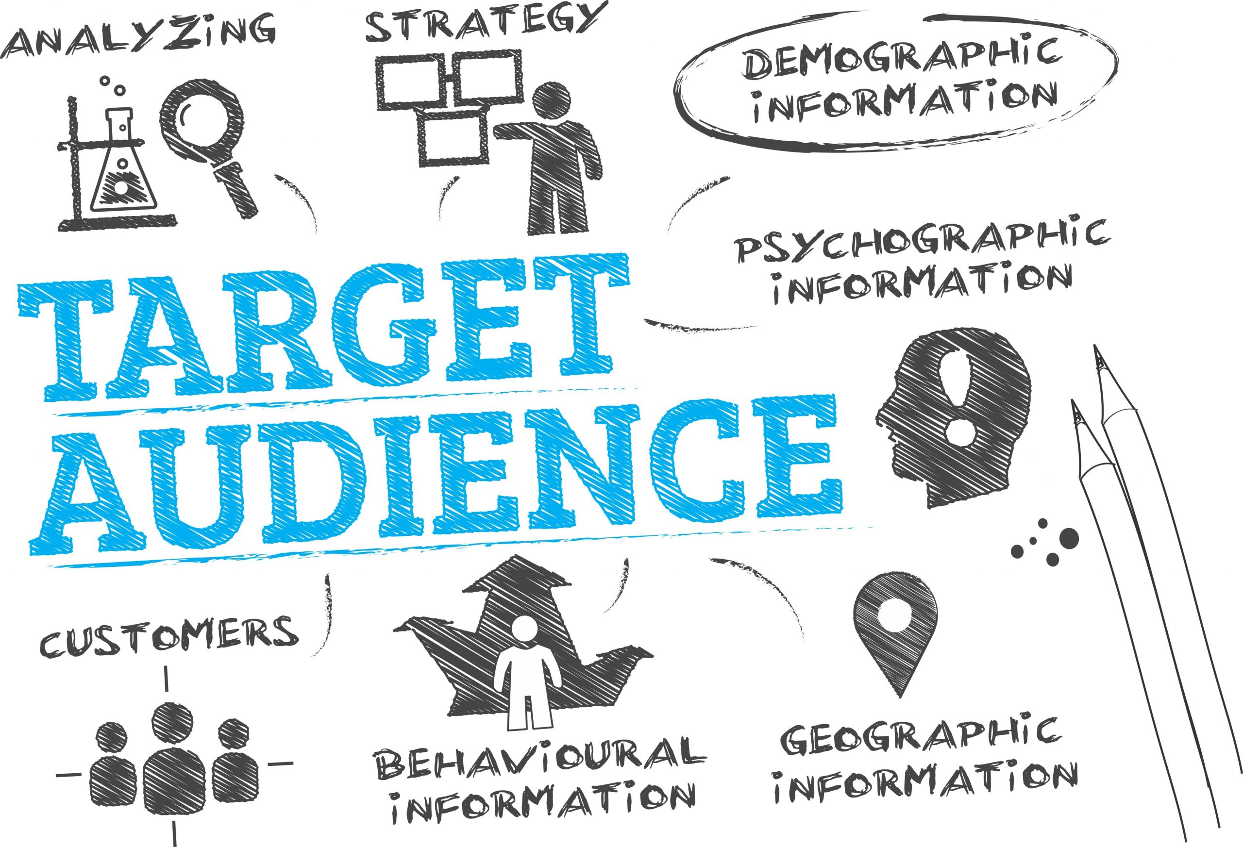 Target-Audience
